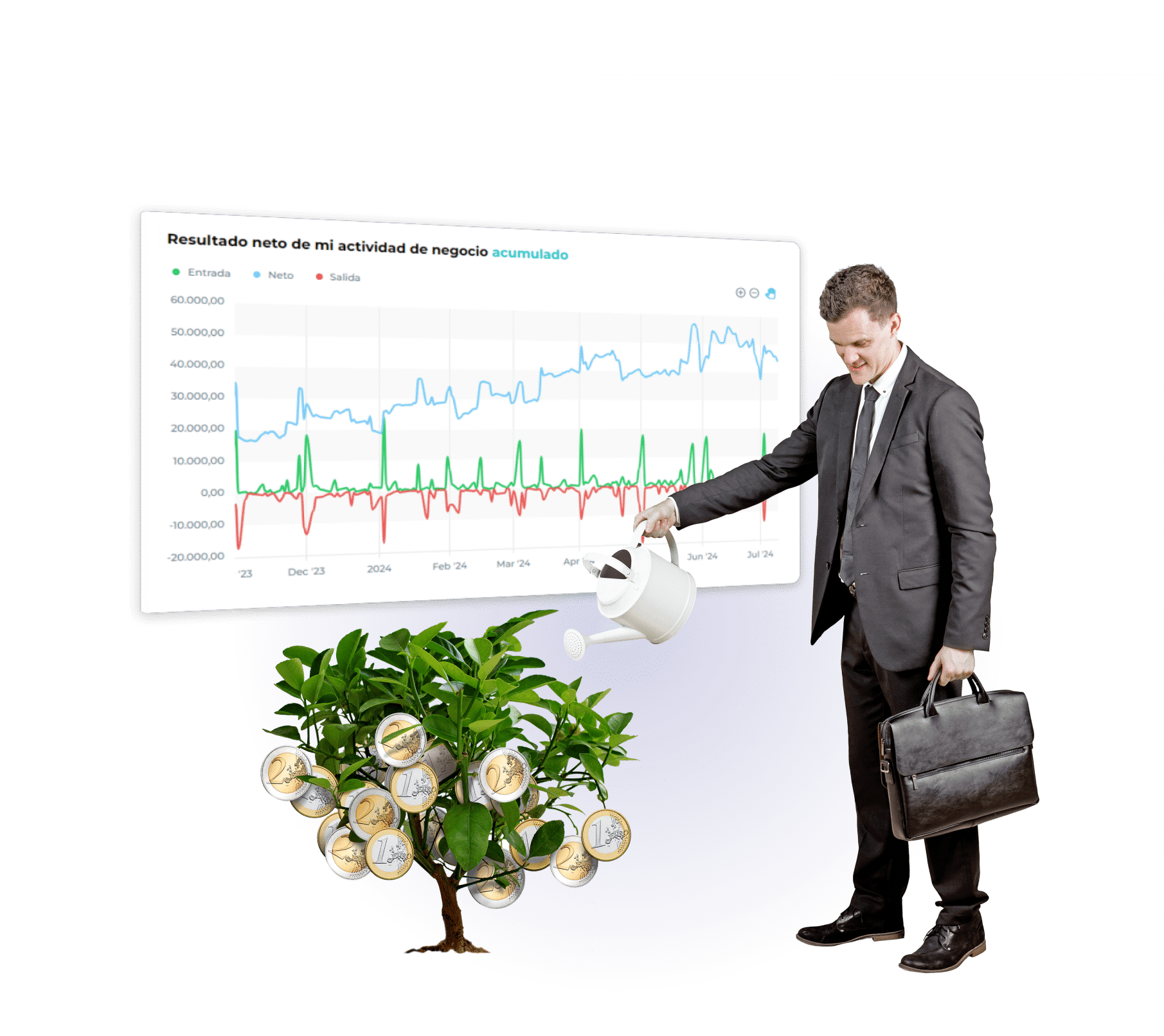 asfin asesor financiero